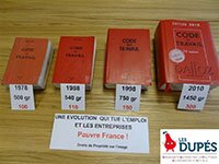 Photo de l'évolution du poids du Code du travail